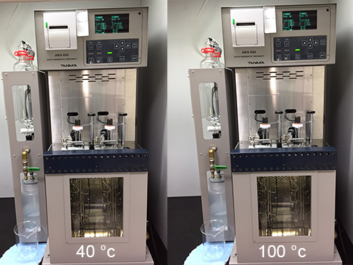 Auto Kinematic Viscosity